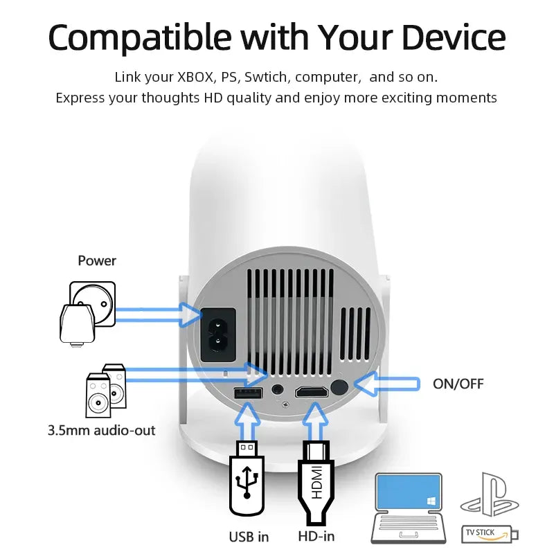 Tech Sound™ - Pivot Projector